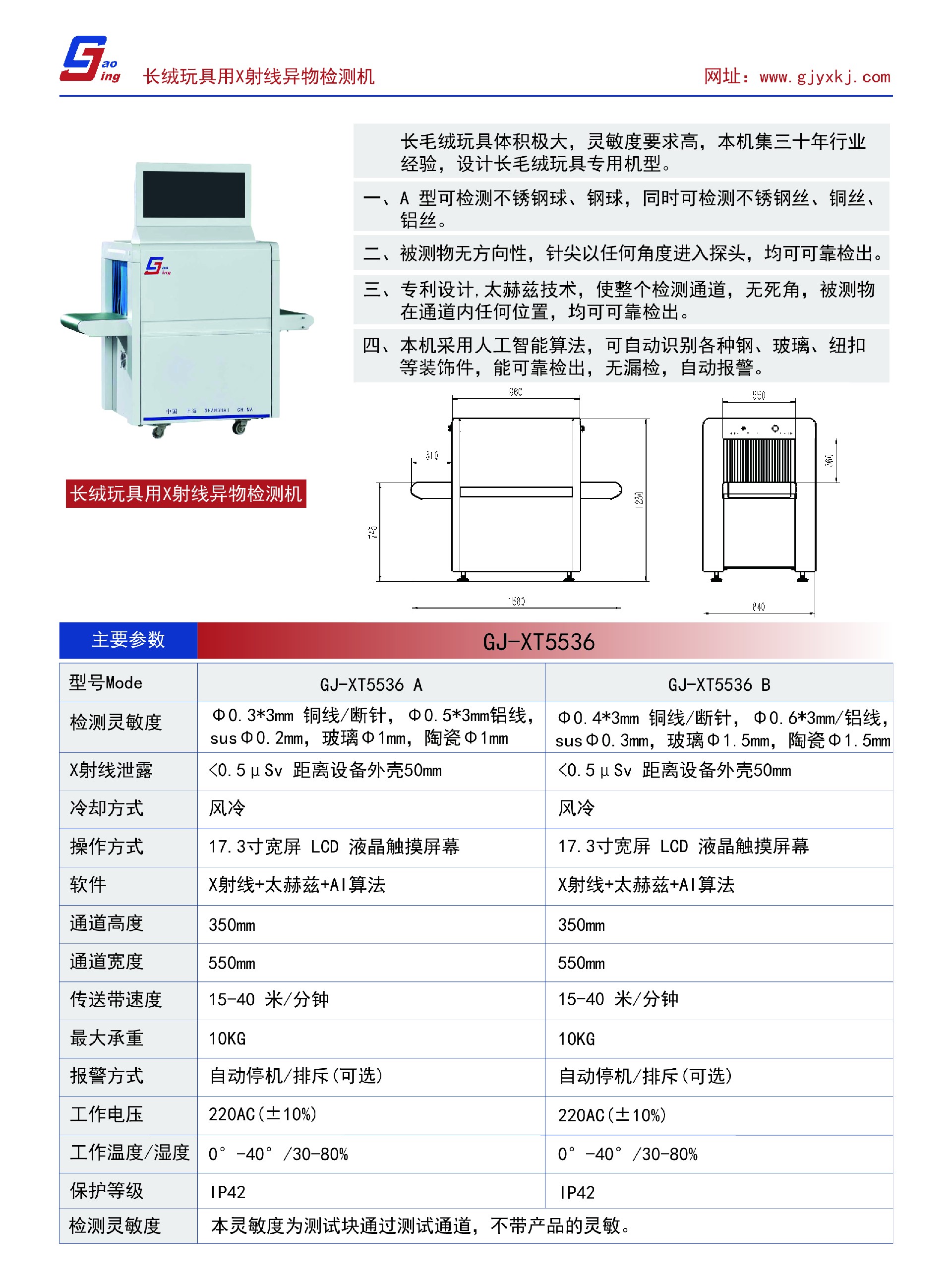 1762407430208923.jpg 5536指标.jpg